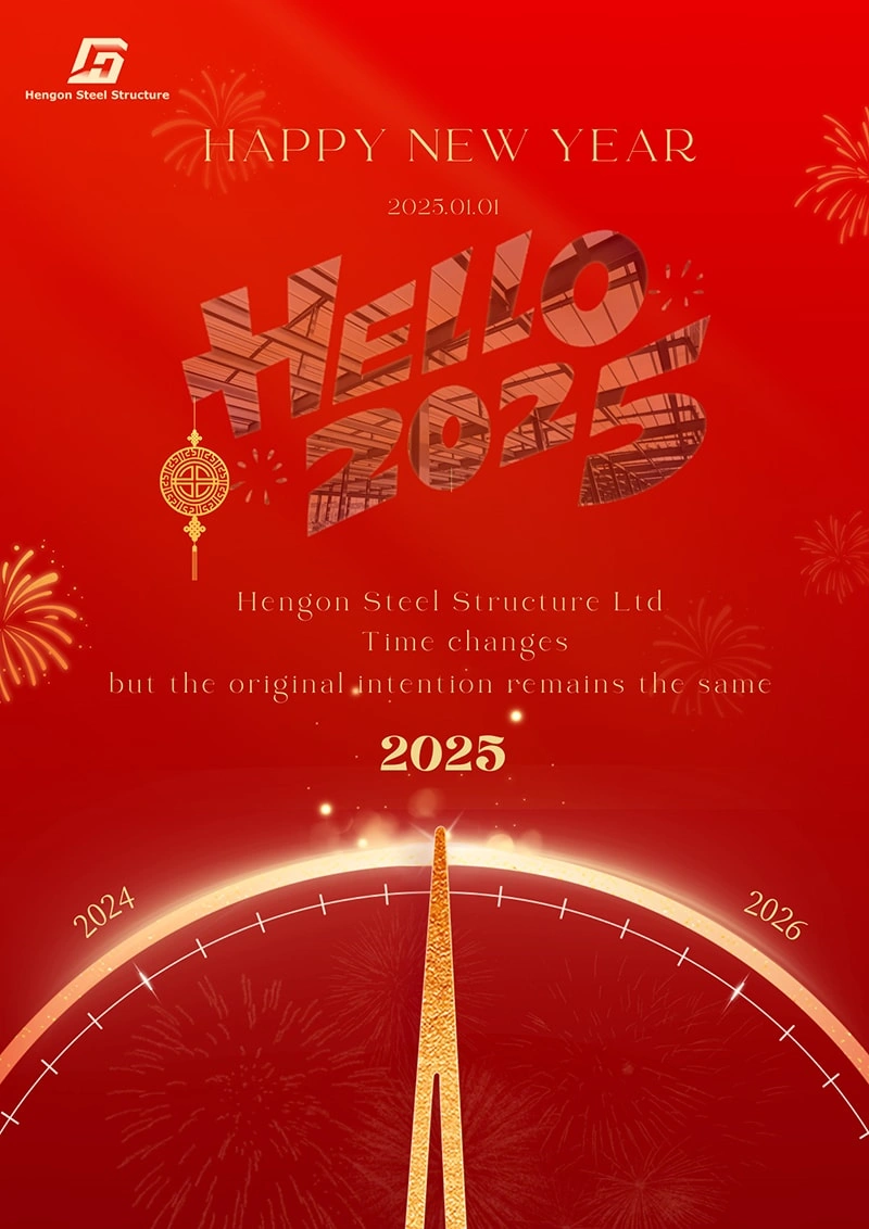 2025 New Year Outlook Happy New Year!