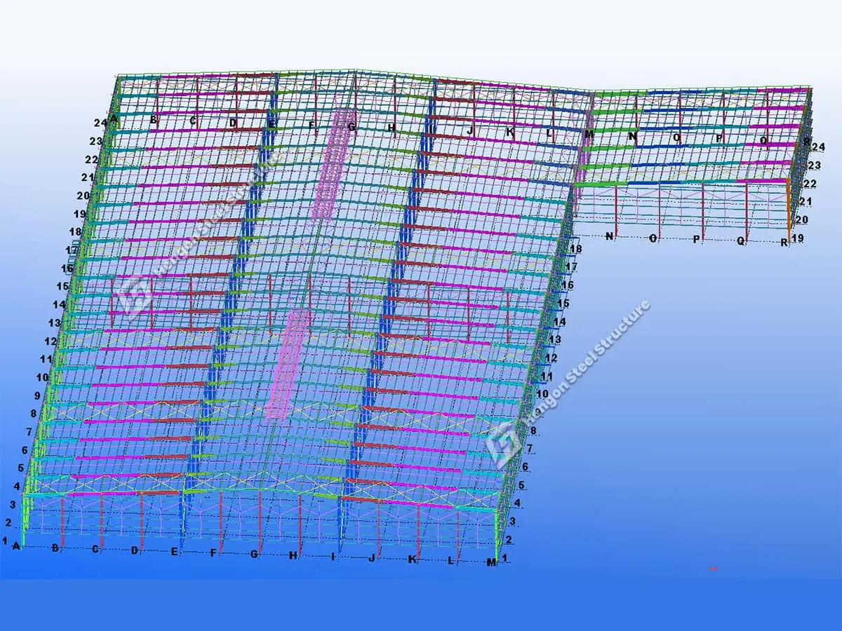 Uruguay Logistics warehouse