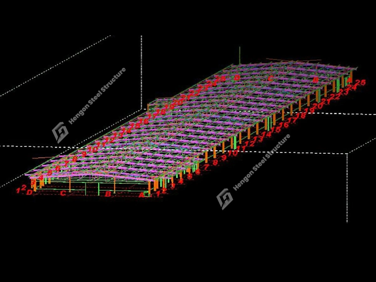 Poultry Processing plant