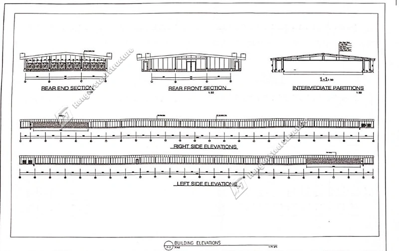 Poultry Processing plant