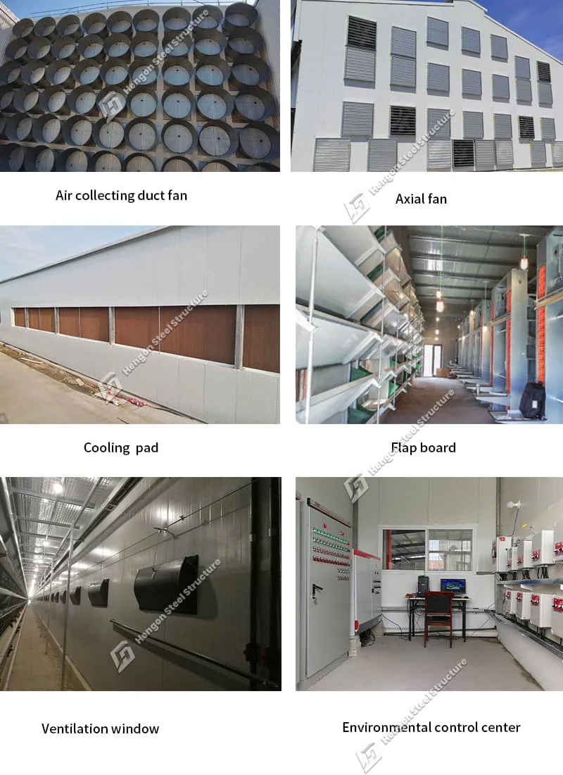 Environment Control System