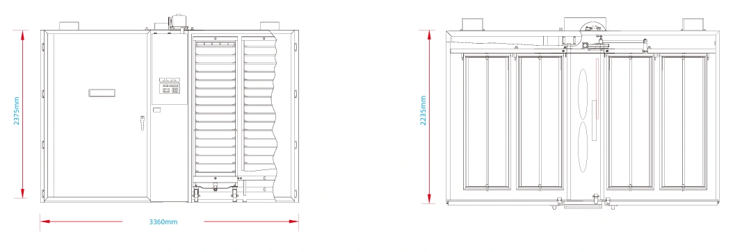 Dimensions Dimensions