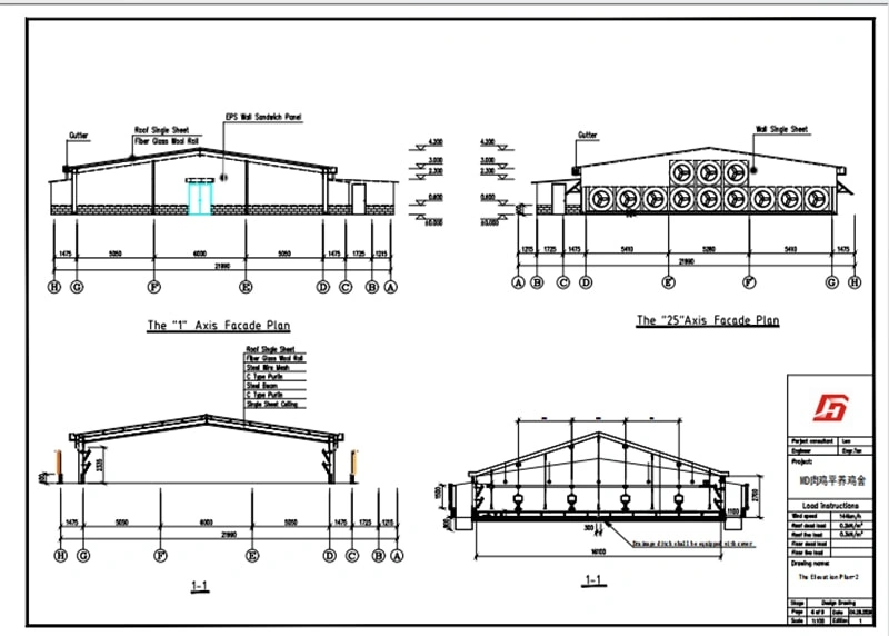 Philippines - Customized Broiler Farming Solution